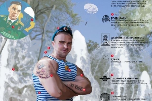 Как День офицера влияет на общественное восприятие военных