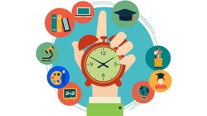 Как установить четкие и достижимые цели для учебного процесса?