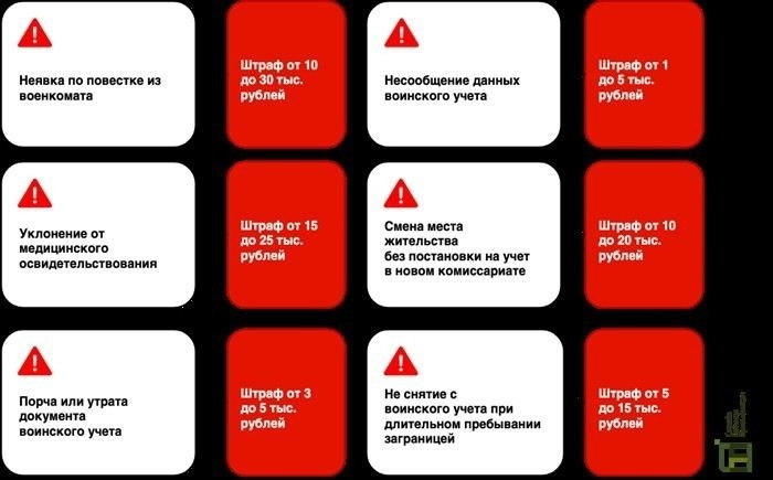 Плюсы ранняя пенсия, льготы и стабильность