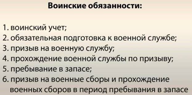 Как ориентироваться в правовых аспектах военной службы в России