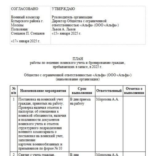 Порядок закрепления брони за сотрудником: от отбора кандидатов до подачи сведений