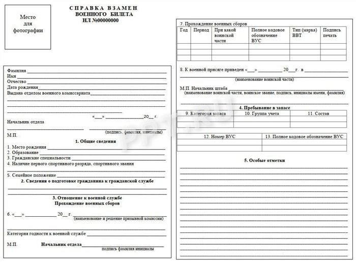 Какие документы требуются для получения справки?