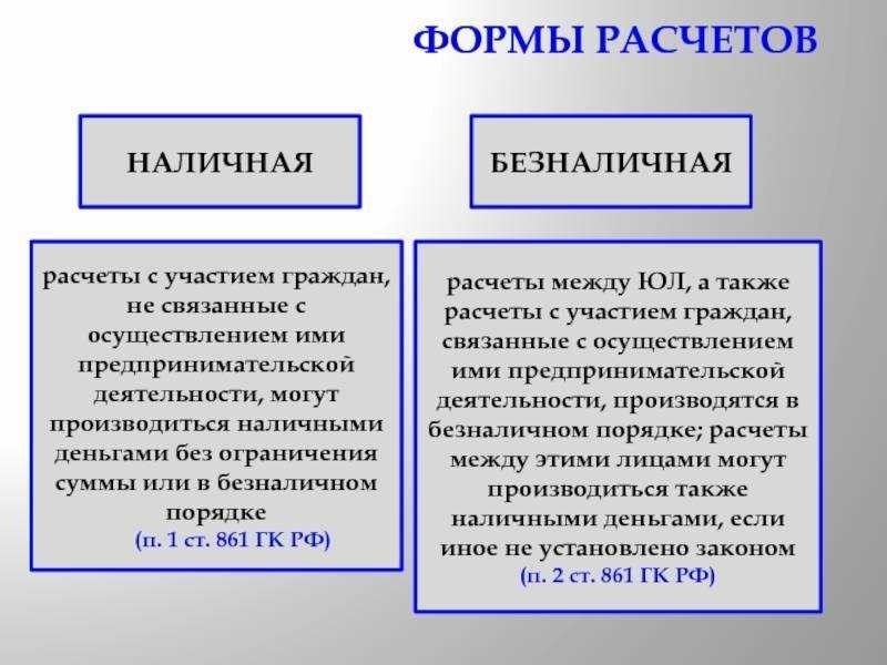 Предельная сумма расчетов наличными между организациями составляет