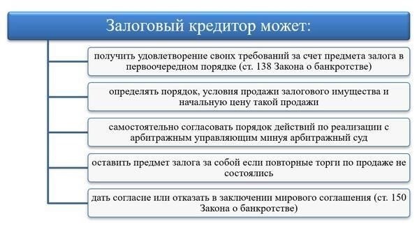 Преимущества нотариального заверения признания долгаНотариальное заверение кредитного договора дает ряд существенных преимуществ как кредитору, так и заемщику. Вот основные преимущества: