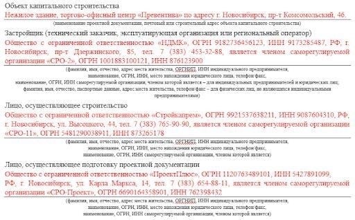 Подробные инструкции по заполнению отчета о проверке