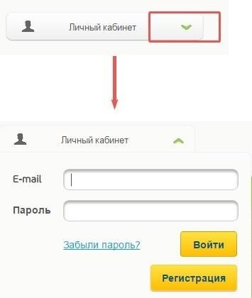 Какие данные действительно необходимы для регистрации и зачем