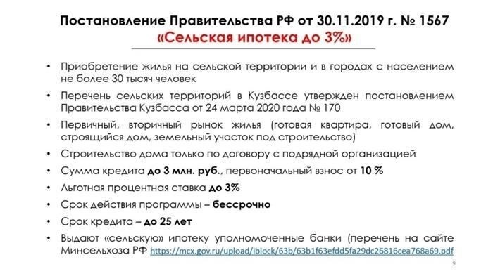 Меры государственной поддержки МСП в сфере ипотечного кредитования