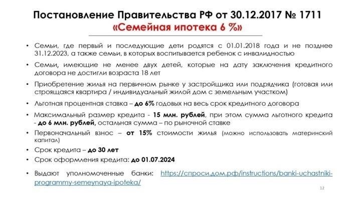 Критерии приемлемости и процесс подачи заявки на субсидированные жилищные займы