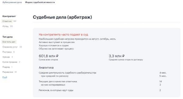 Структура прокуратуры: Основные департаменты и отделы