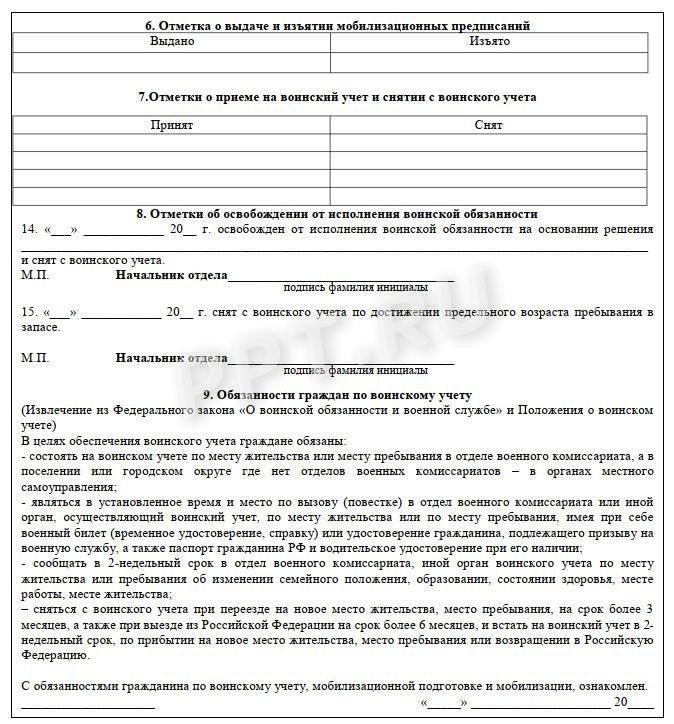 Кто может получить справку уклониста и какие последствия это имеет?