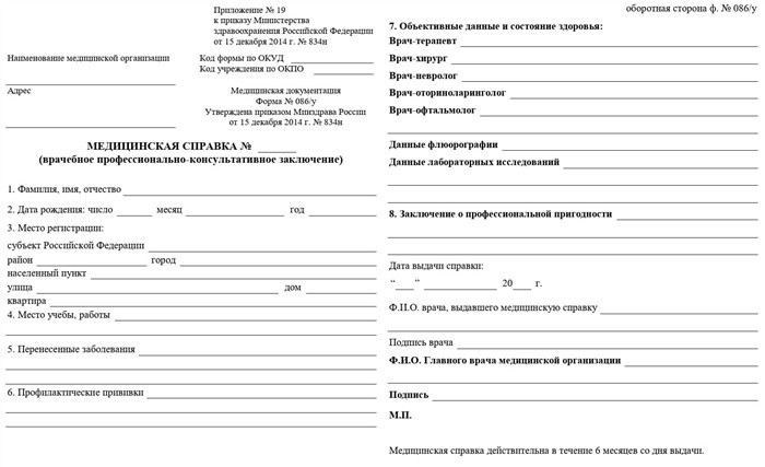 Ограничения по здоровью: какие болезни могут повлиять на оформление медсправки