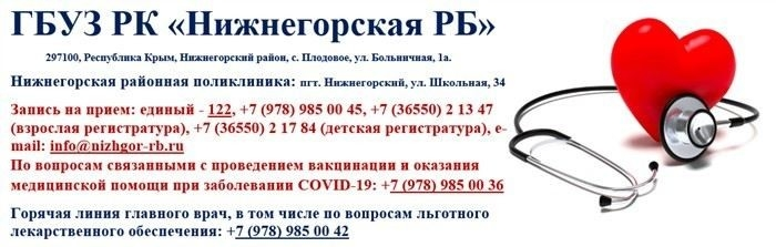 Сроки оформления и получения медсправки