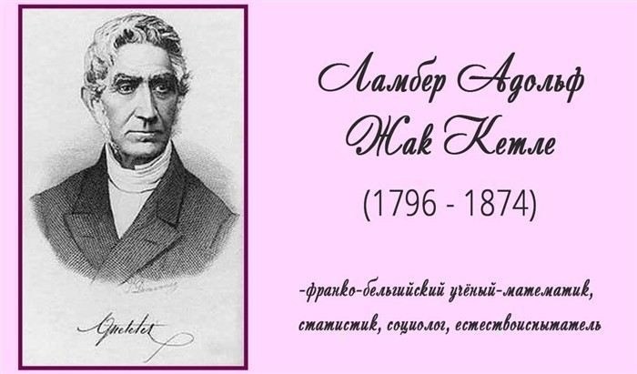 Как рассчитать избыточный вес с помощью ИМТ?