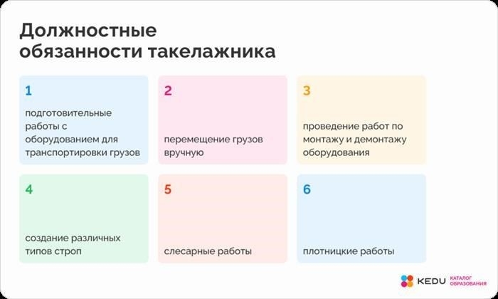 Программы и требования к обучению такелажников