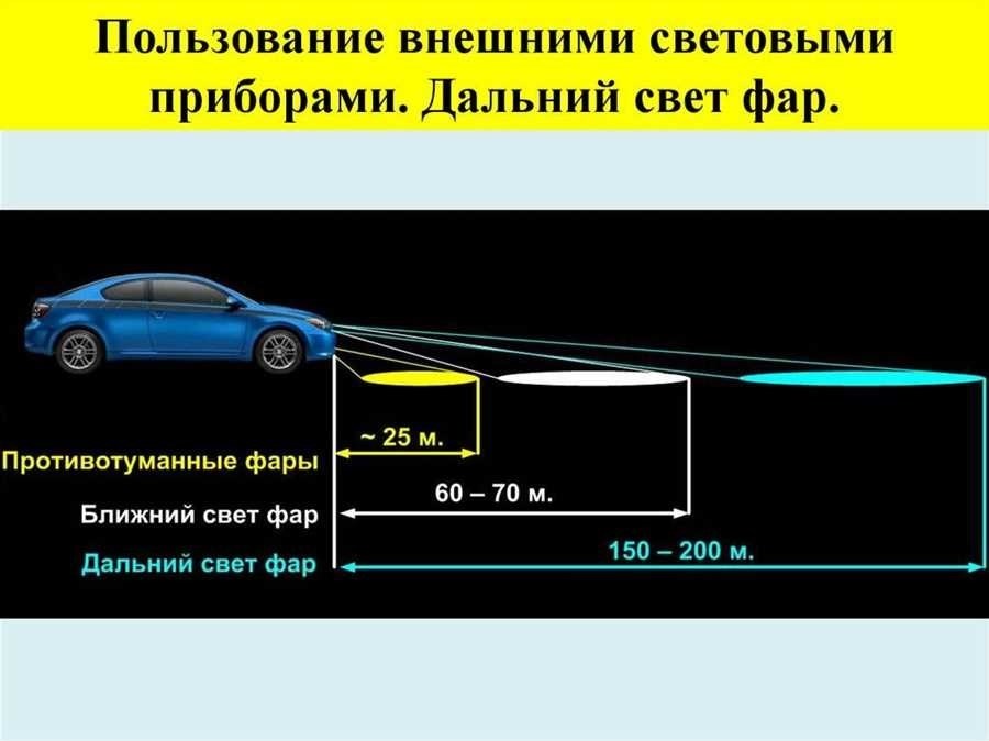 Требования пдд к использованию ближнего света фар