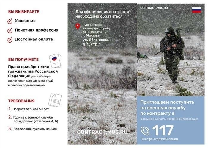 Муниципальный округ Сокольники: особенности военкомата и призыва