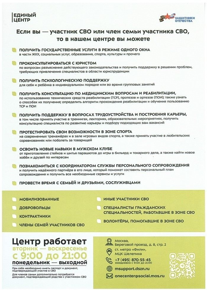 Призывная комиссия и её функции