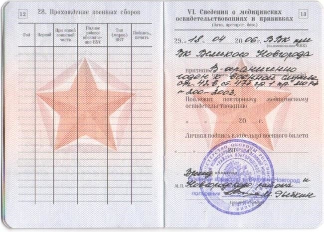 Критерии отнесения к категории ограниченной годности