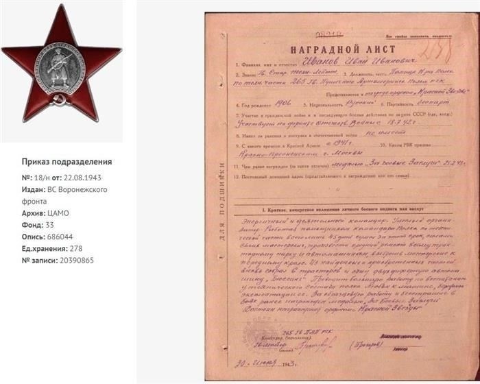 Как получить льготы ветеранам Великой Отечественной войны на основании фамилии