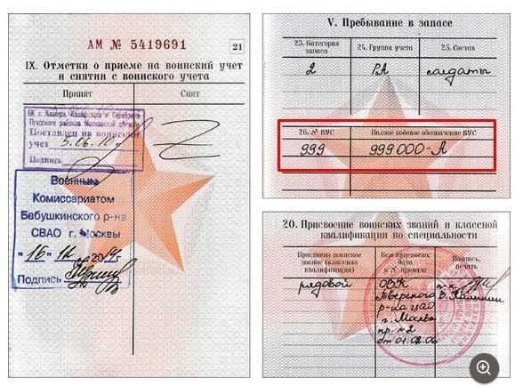 Объяснение значений кодов военно-учетных специальностей