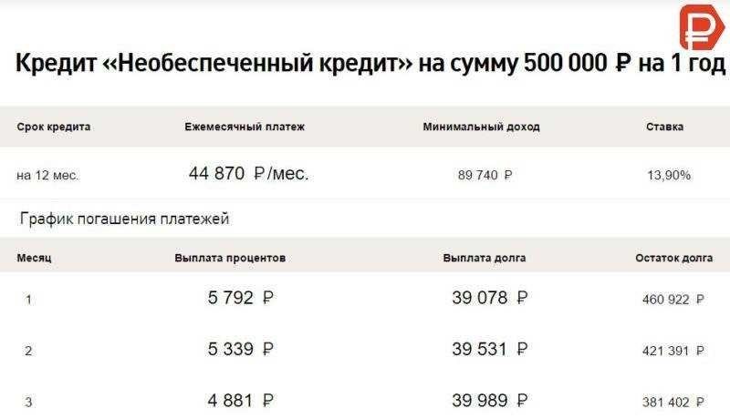 Взять кредит 50000 на 1 год