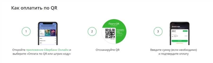 Является ли оплата по qr коду переводом