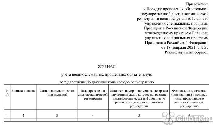 Кто подлежит дактилоскопии в армии и когда