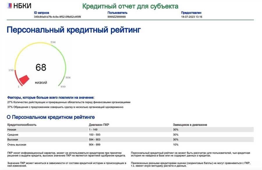 Займер подал в суд что делать