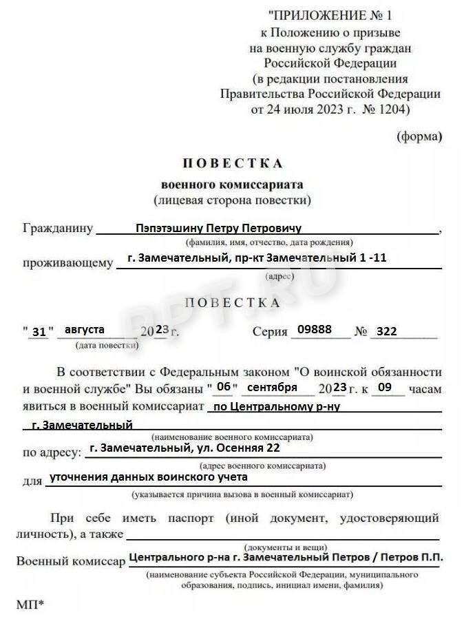 Как понять, что повестка от военкомата и что она означает